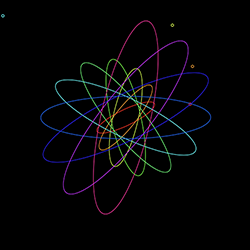 Circle Motion 1