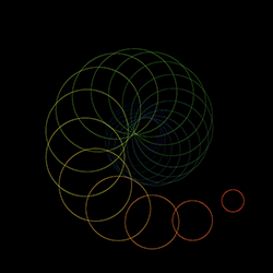 Circle Motion 2